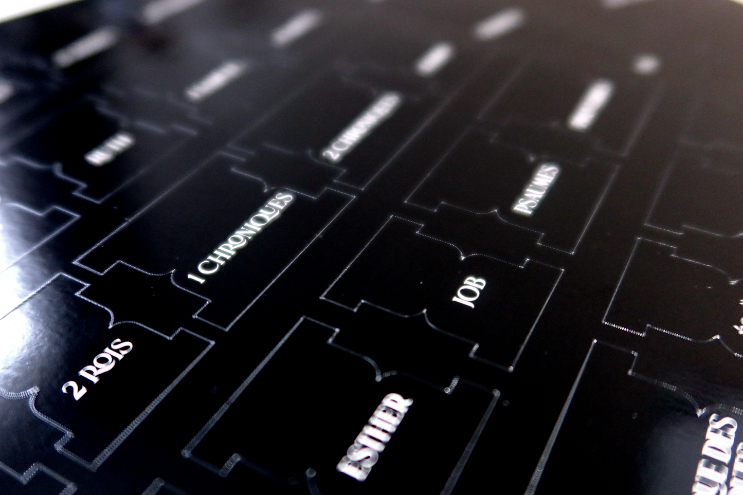 Onglets Biblique* Noir et blanc + 1 marque page offert