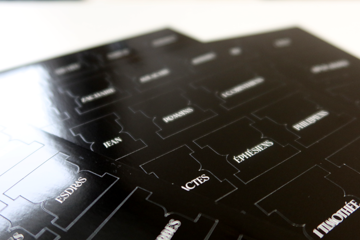 Onglets Biblique* Noir et blanc + 1 marque page offert