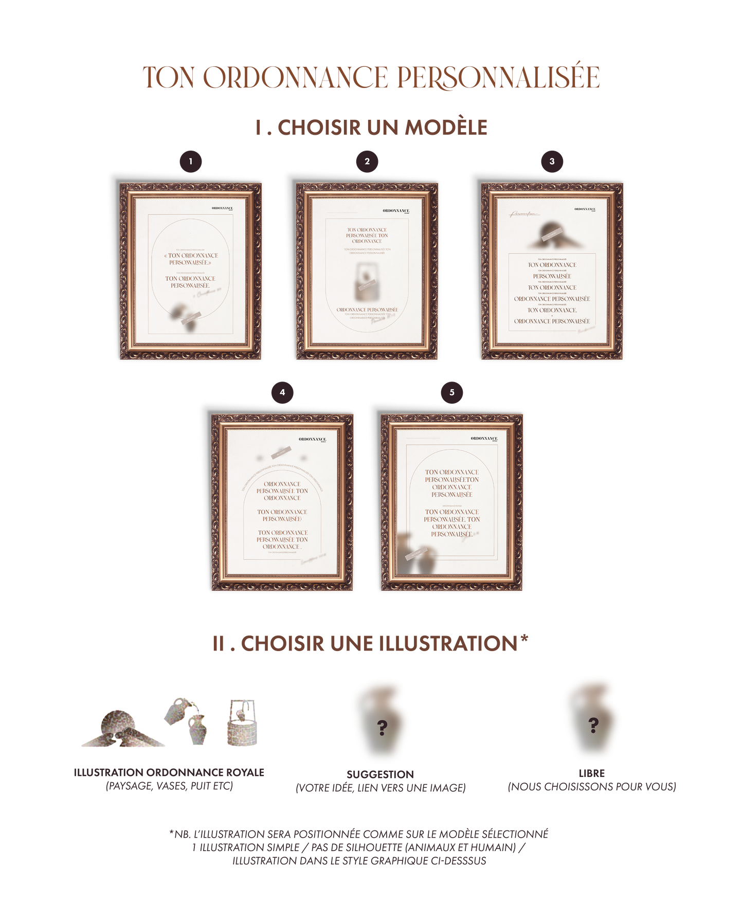 Ordonnance personnalisée